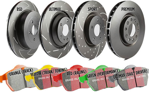 ebc-brake-kit-all-pads-rotors